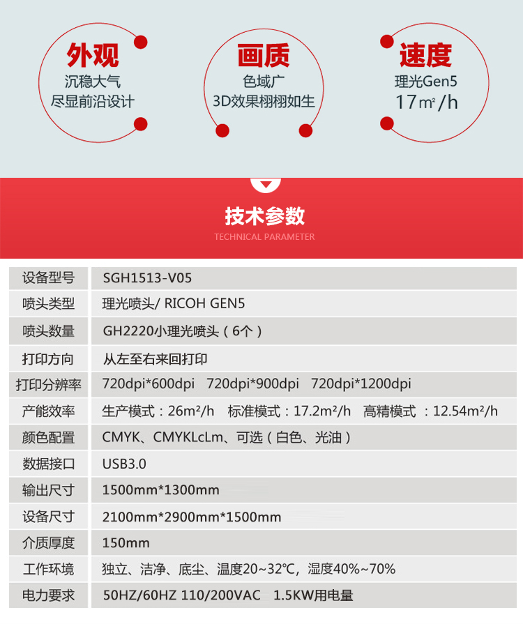 SGH1513-V05理(lǐ)光(guāng)UV平闆打印機(jī)6